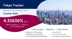 日本物件向け住宅ローン商品 ■非居住者個人向け