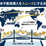 外国人でも日本の不動産をスムーズに購入できる仕組み ― ジャシボ不動産の国際決済サポート