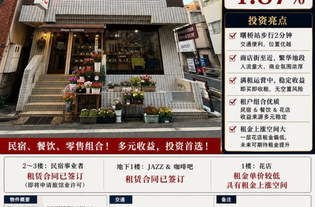 东京六本木稀缺独栋住宅|核心地段,兼具居住与资产配置价值