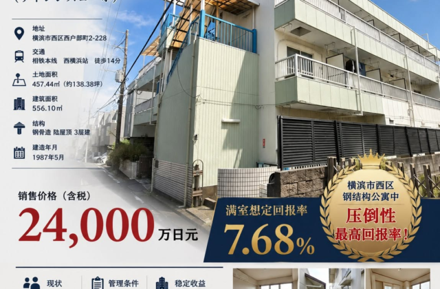东京六本木稀缺独栋住宅｜核心地段，兼具居住与资产配置价值