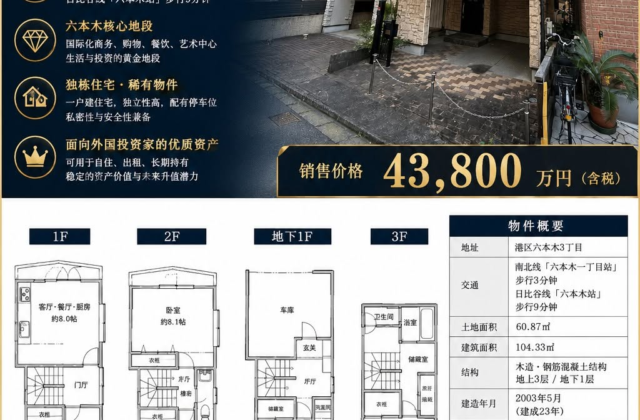 东京六本木稀缺独栋住宅｜核心地段，兼具居住与资产配置价值