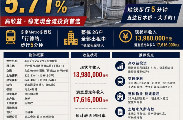东京六本木稀缺独栋住宅｜核心地段，兼具居住与资产配置价值