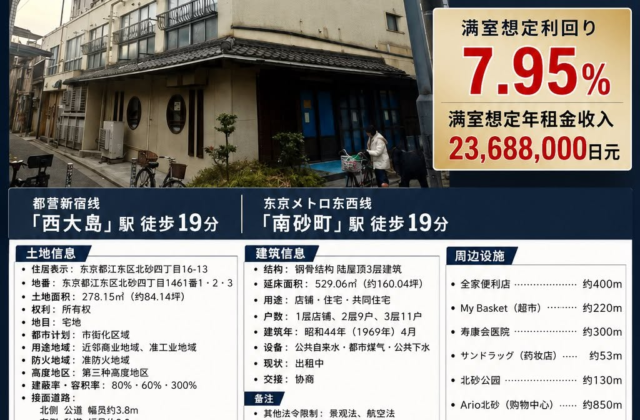 东京六本木稀缺独栋住宅｜核心地段，兼具居住与资产配置价值