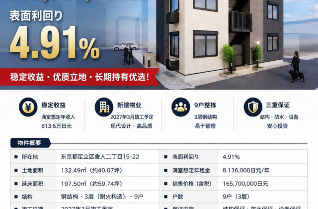 东京六本木稀缺独栋住宅｜核心地段，兼具居住与资产配置价值