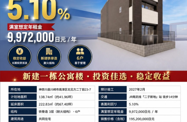 东京六本木稀缺独栋住宅｜核心地段，兼具居住与资产配置价值
