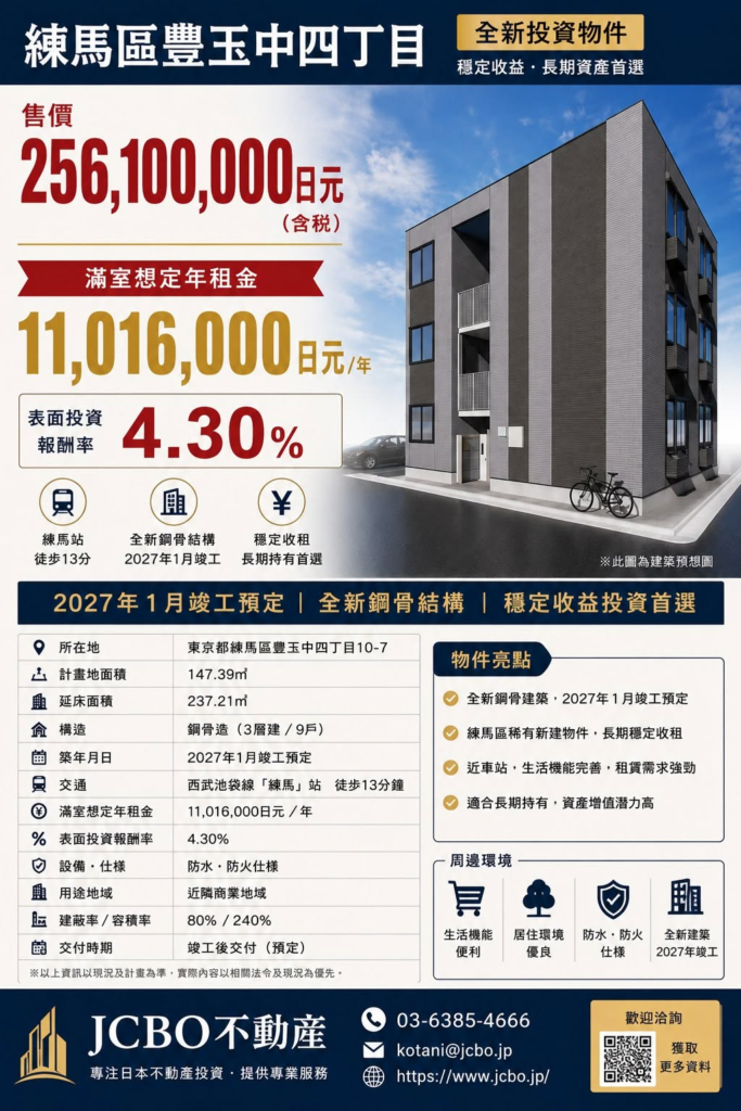 位於東京都練馬區豐玉中四丁目的全新收益型公寓｜ジャシボ不動産